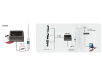 OCIO DECK SINGLE TANK и Wi-Fi роутер